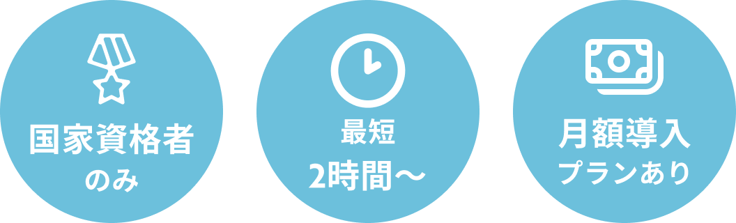 アイコン